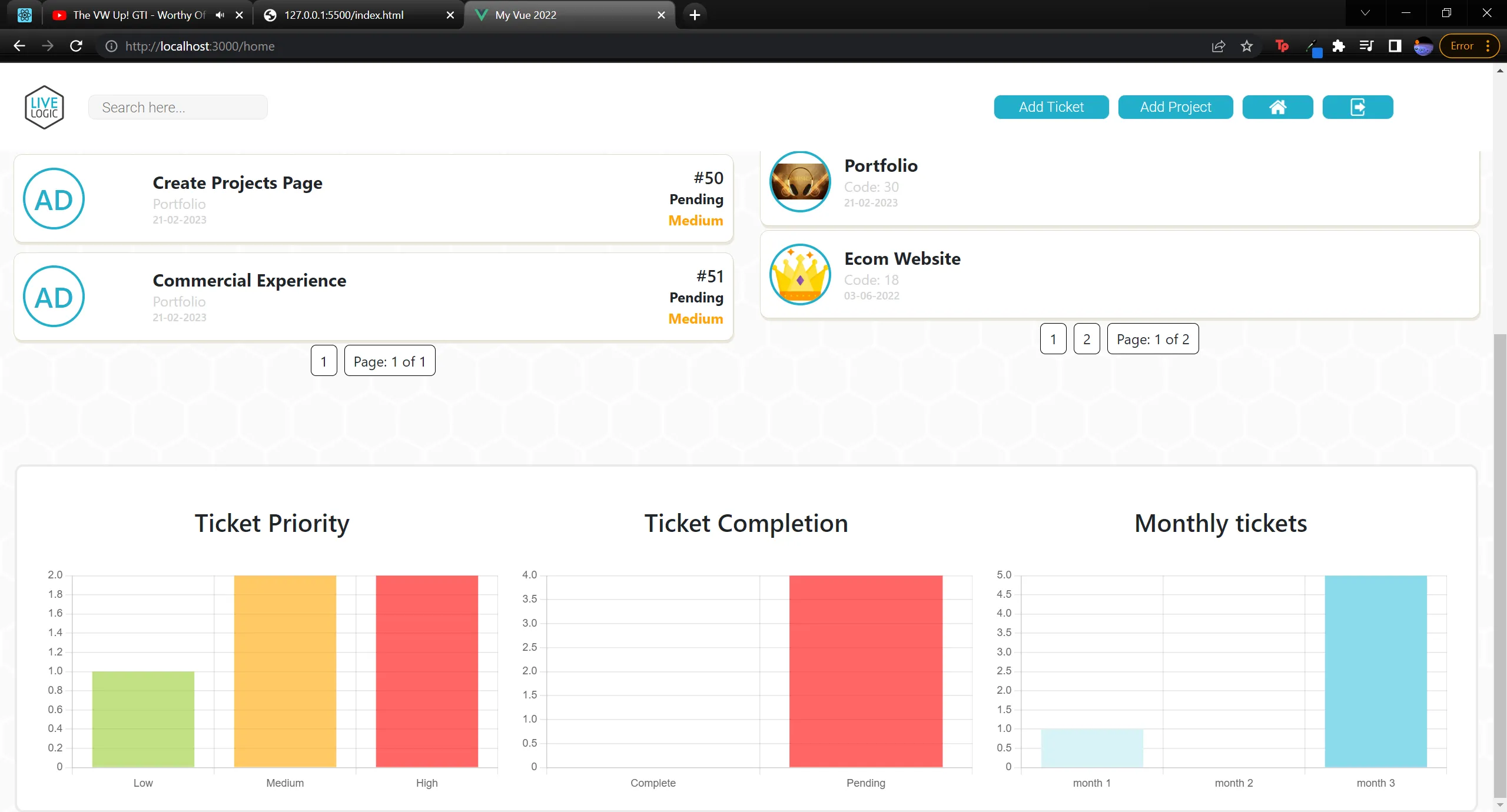 Ticketing System Ticket Statistics Section Preview Image